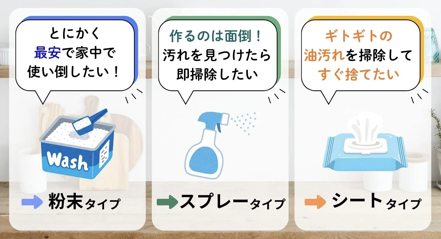 セスキ炭酸ソーダおすすめ
