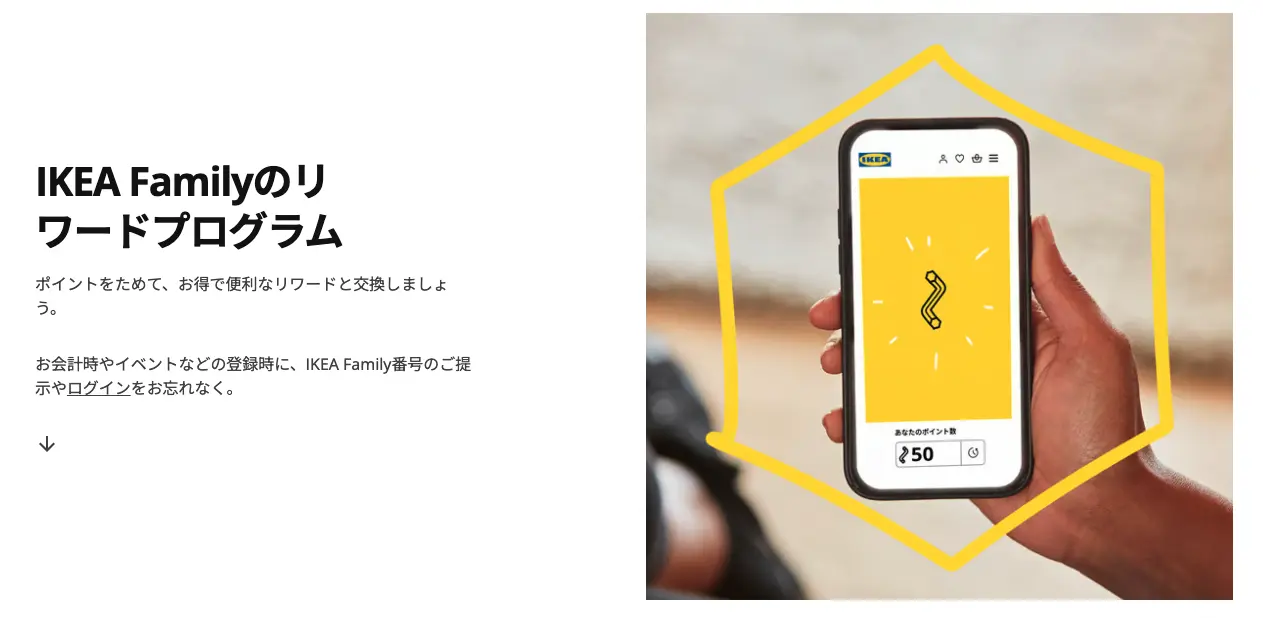 IKEAポイントクーポン