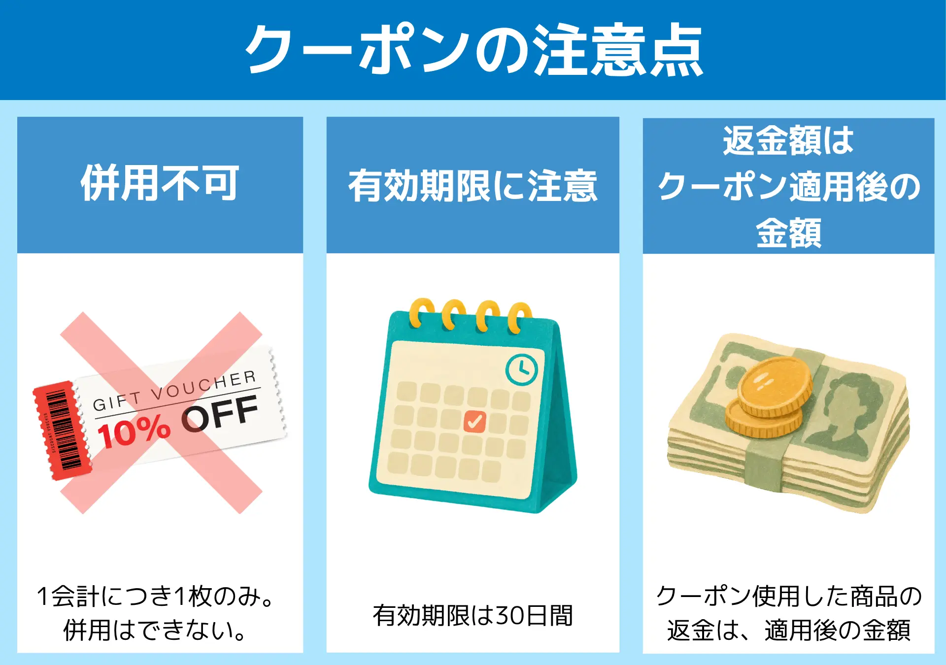 IKEAクーポン注意点