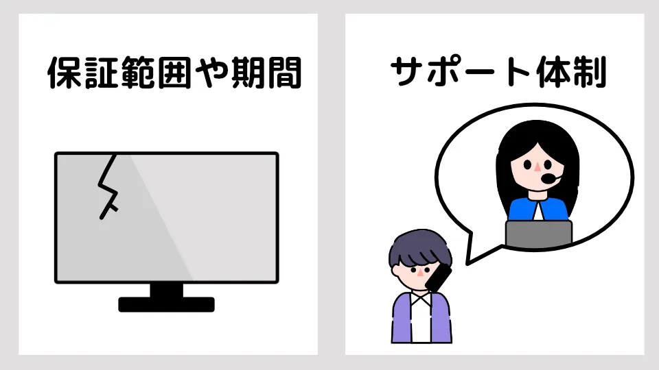 テレビ選び方