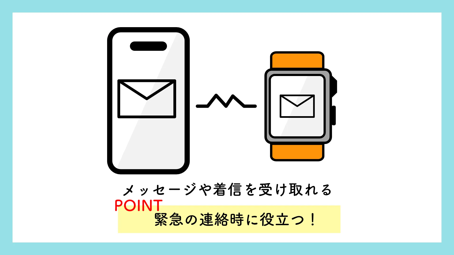 スマートウォッチできること