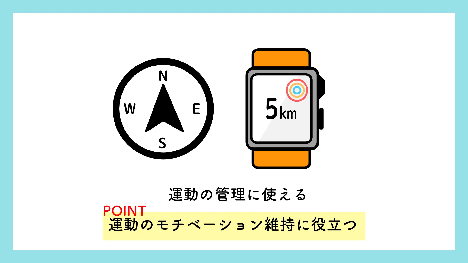 スマートウォッチできること