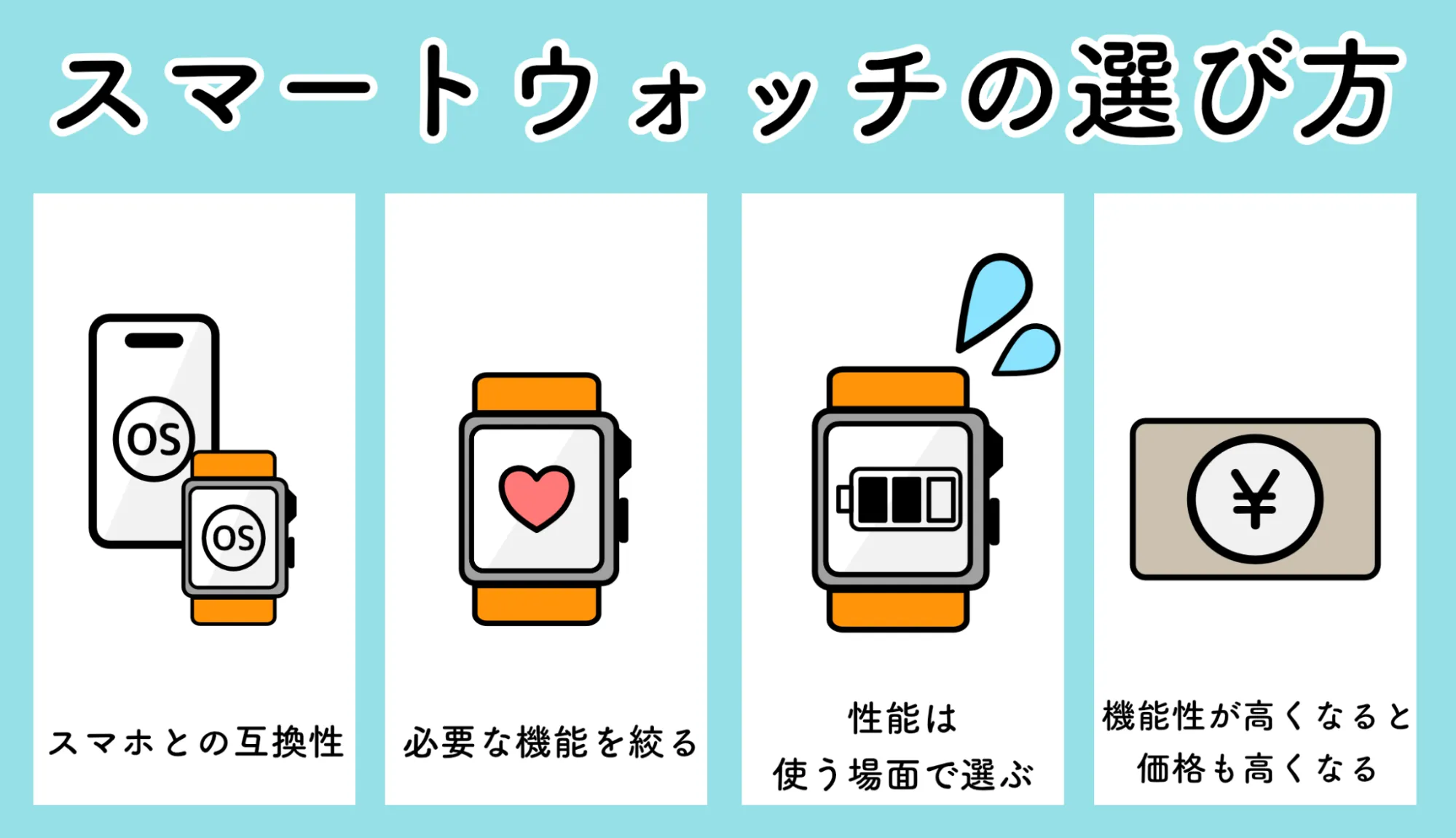スマートウォッチ選び方