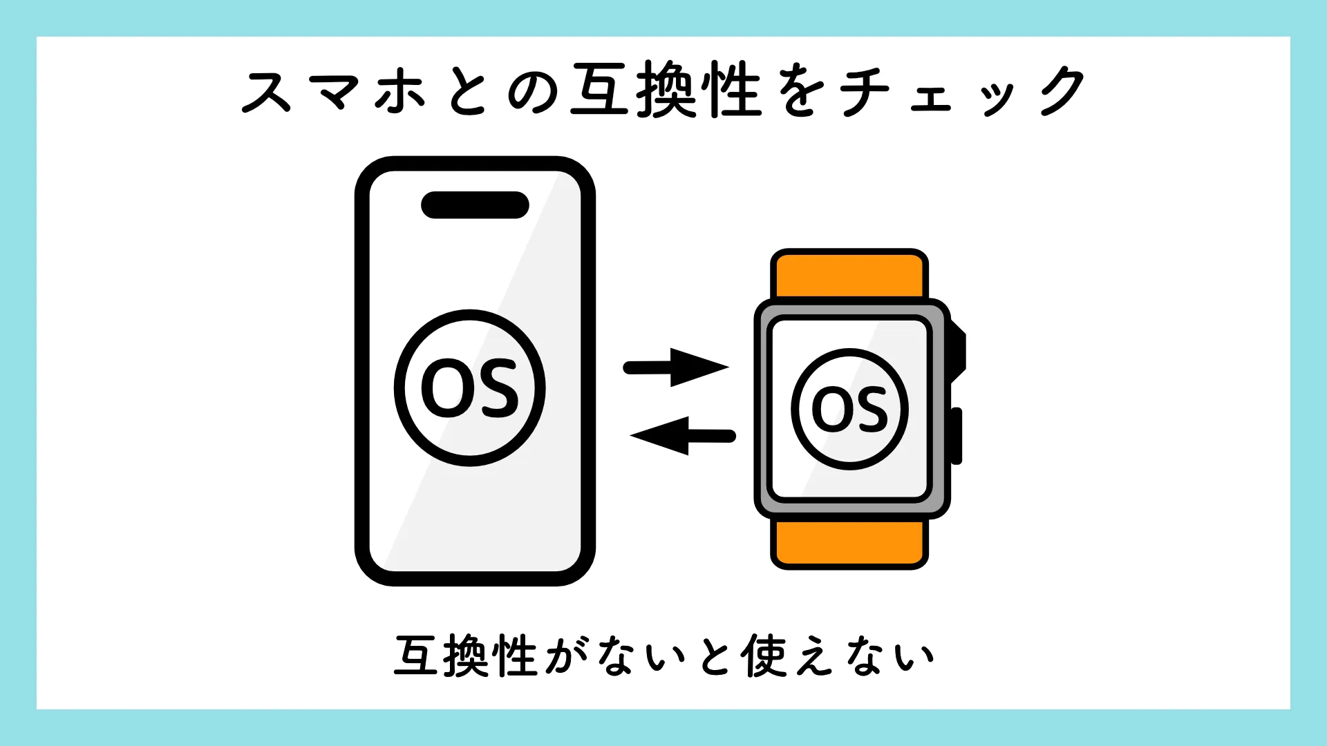 スマートウォッチ選び方