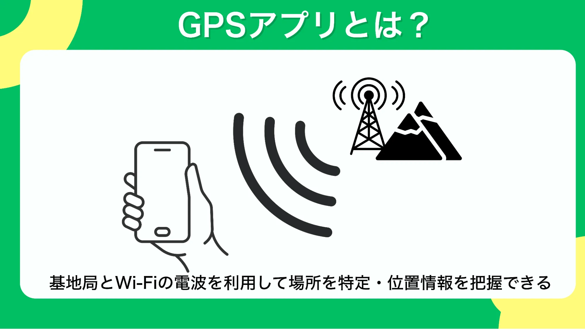GPSアプリとは