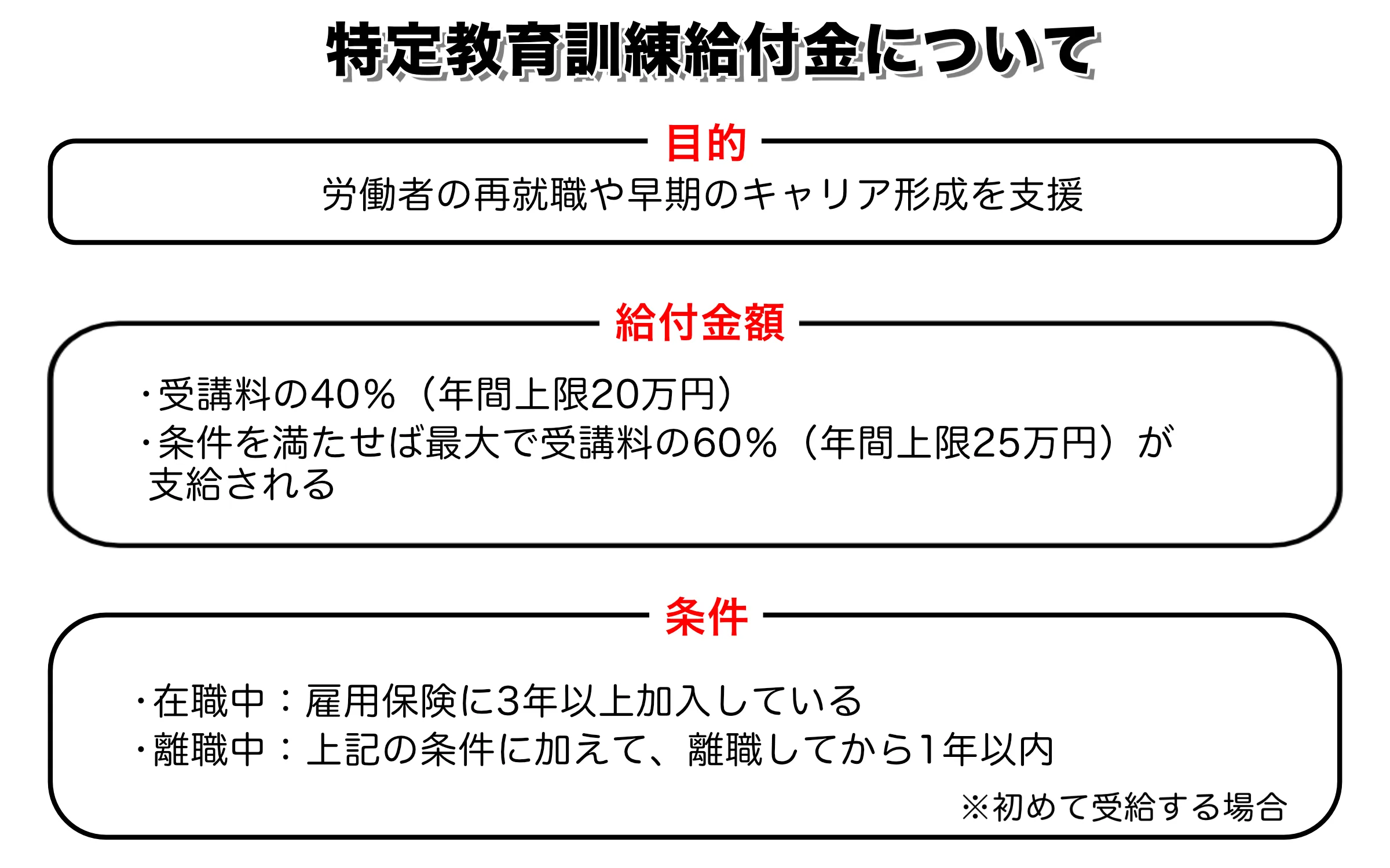 特定一般教育訓練給付金
