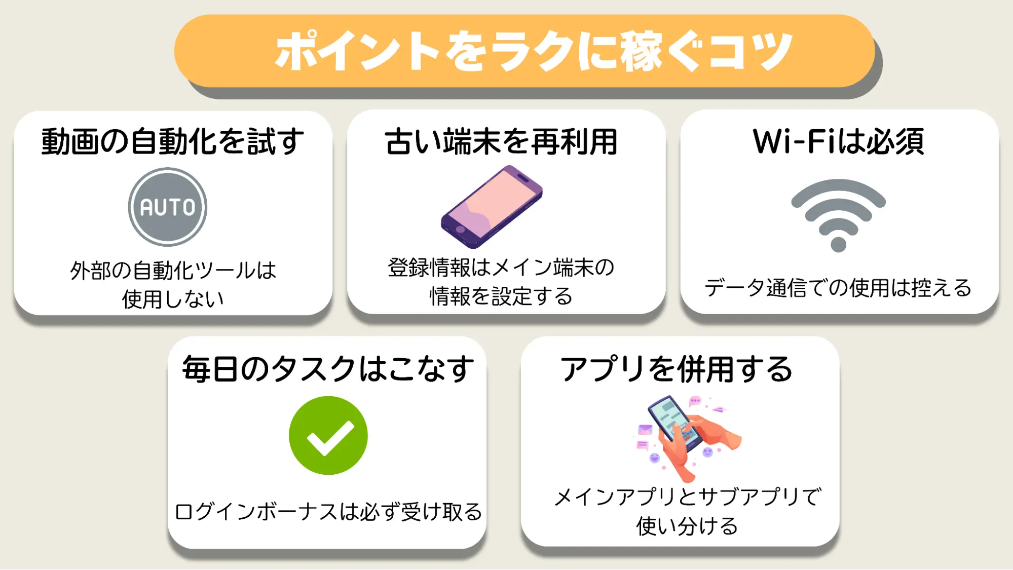ポイント稼ぎ方
