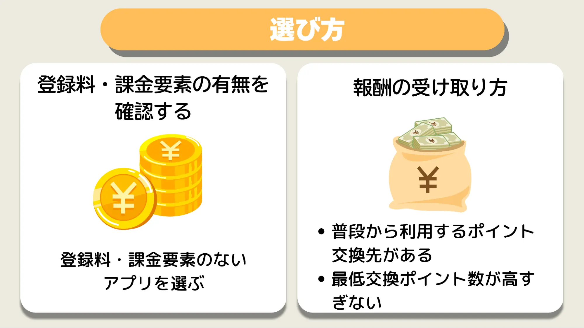 動画視聴型ポイ活アプリ選び方