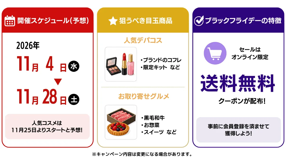 三越伊勢丹オンラインストアブラックフライデー