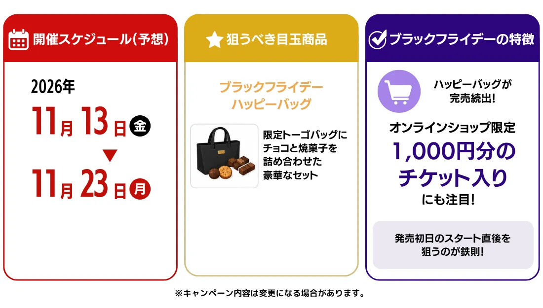 GODIVAブラックフライデー