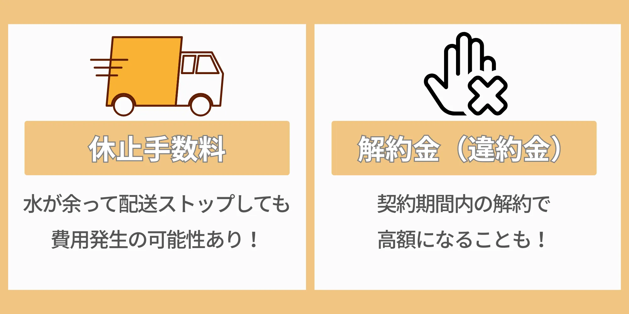 休止手数料と解約金