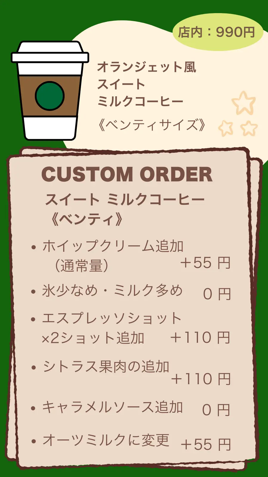 オランジェット風スイートミルクコーヒー