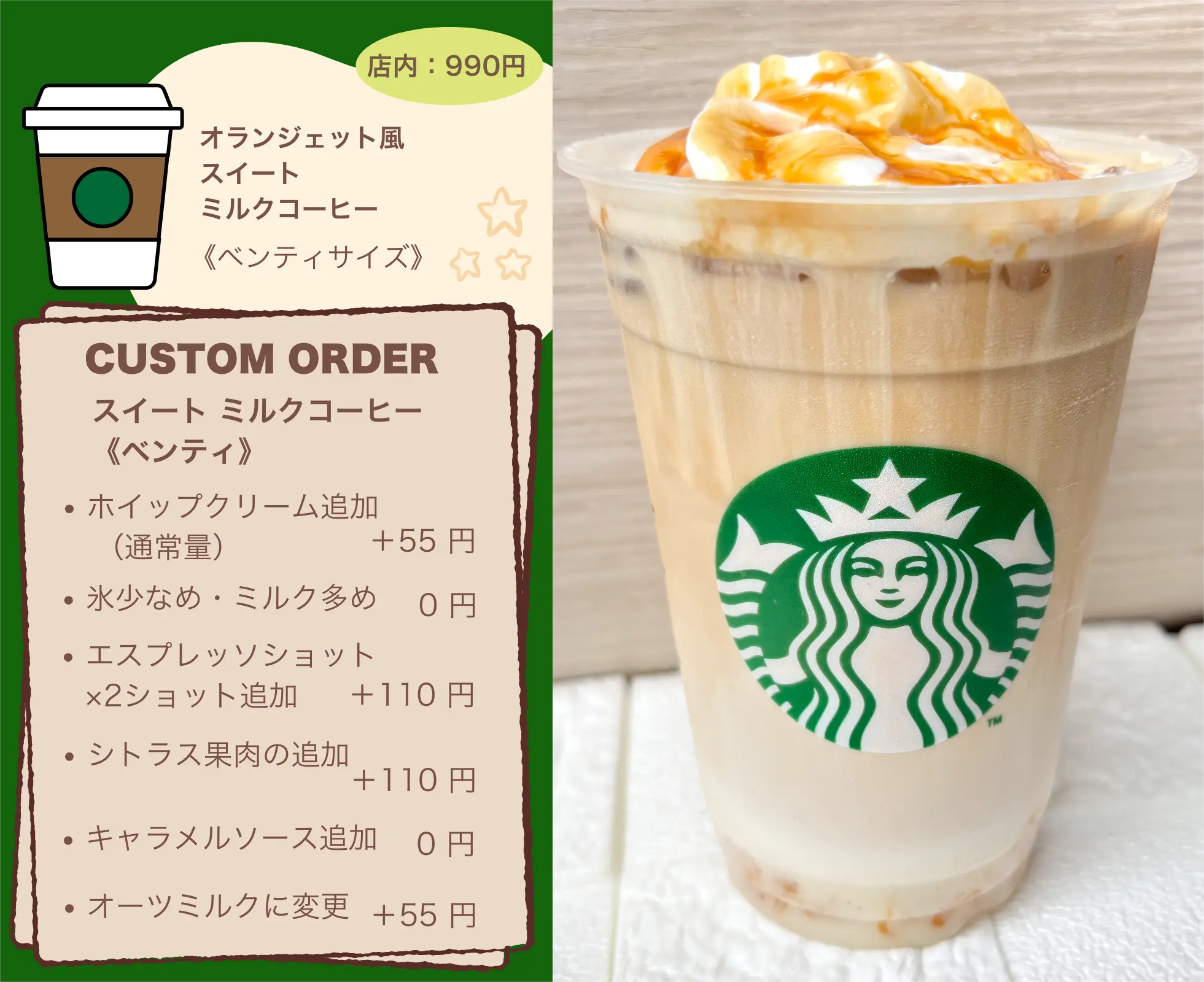 スタバ1,000円カスタムおすすめ