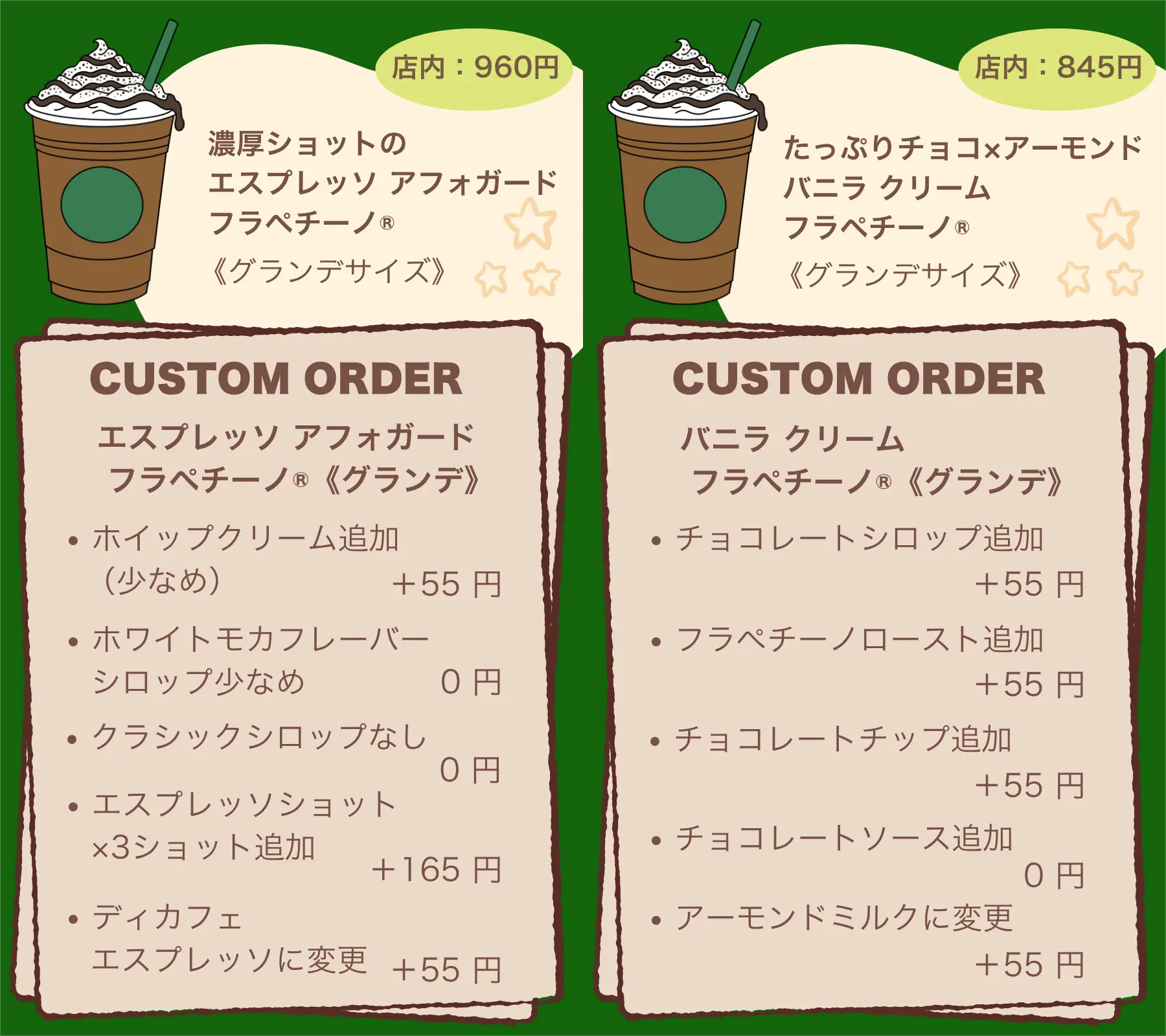 スタバ1,000円カスタムおすすめ
