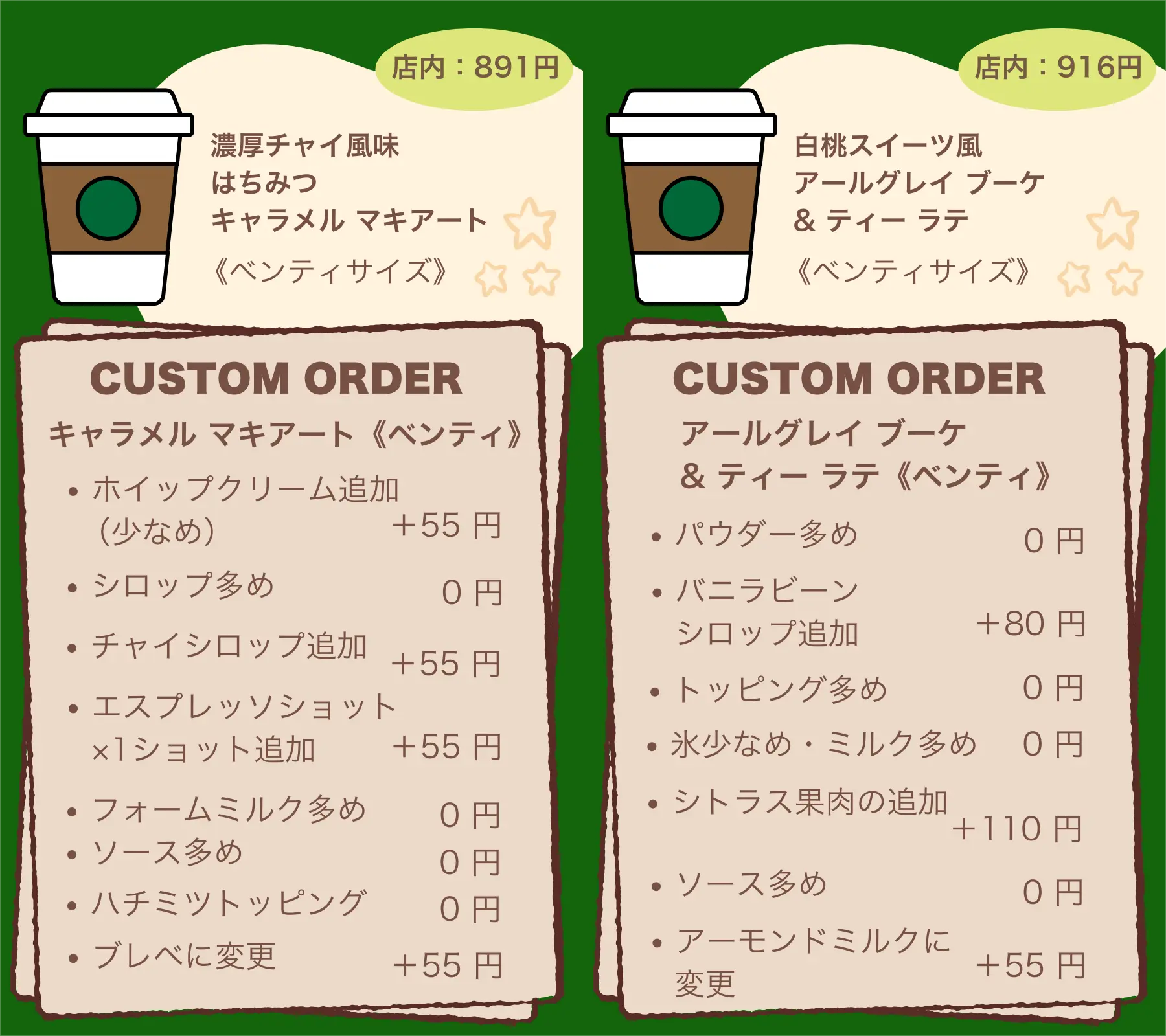 スタバ1,000円カスタムおすすめ