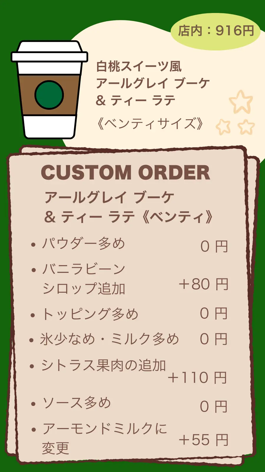 白桃スイーツ風アールグレイブーケ&ティーラテ