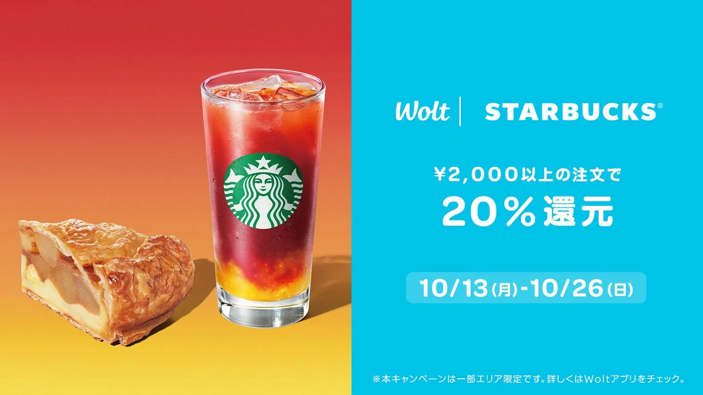 Wolt(ウォルト)クーポン