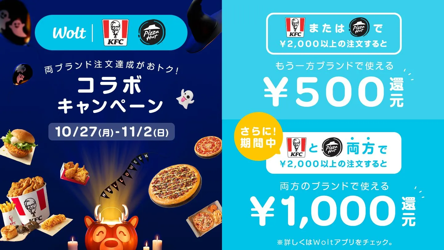 Wolt(ウォルト)クーポン