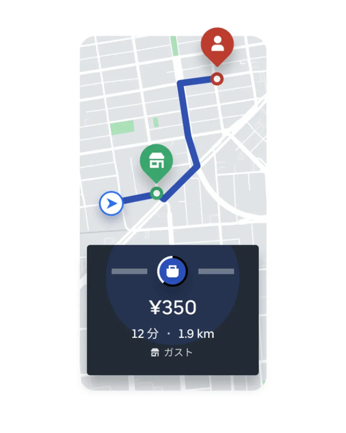 Uber Eats 配達パートナー