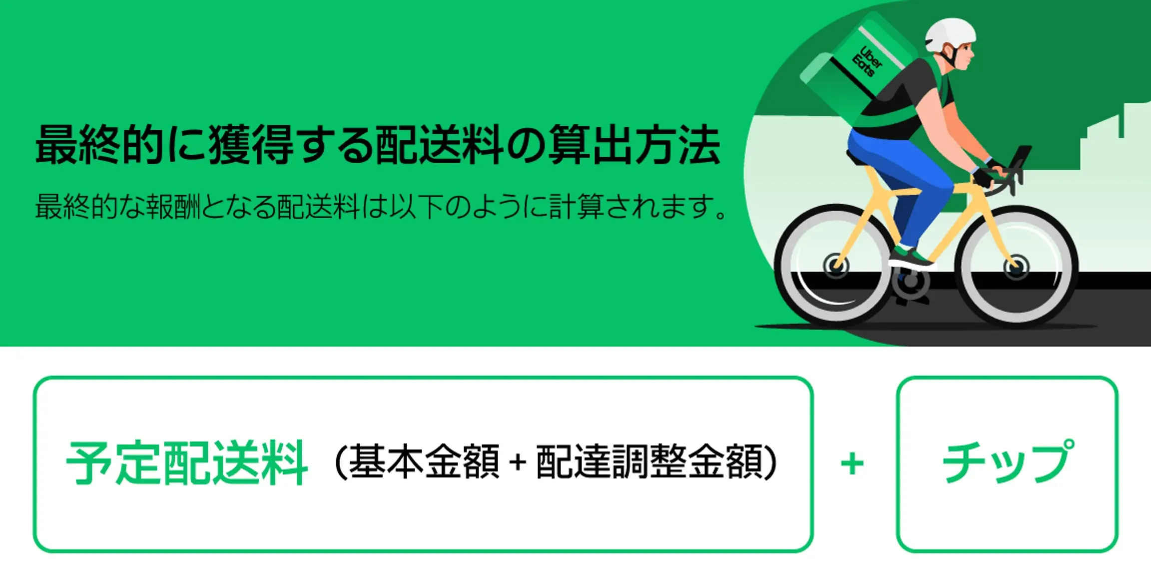 Uber Eats 配達パートナー