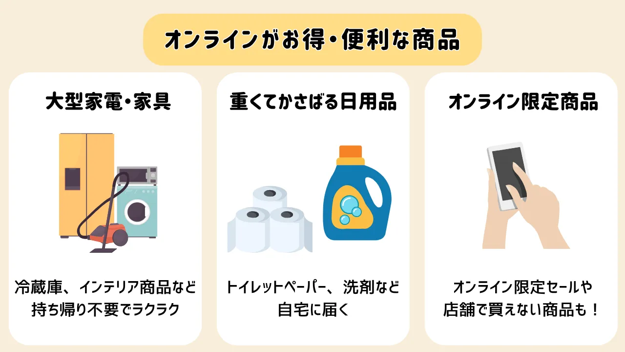 コストコオンラインのおすすめ商品カテゴリ