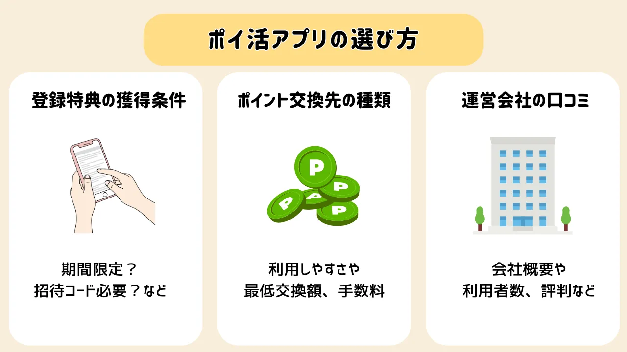 ポイ活アプリの選び方