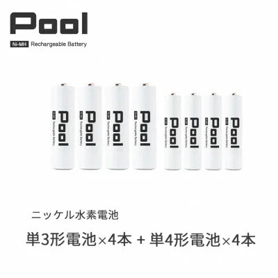 楽天ふるさと納税返礼品