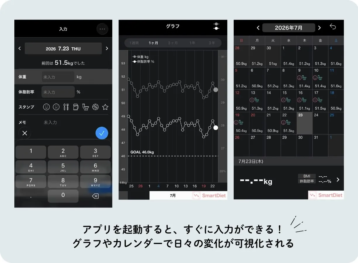ダイエットアプリおすすめ