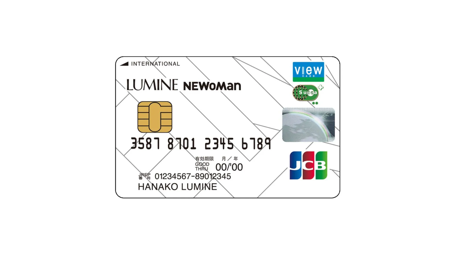 クレジットカードおすすめ女性