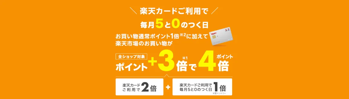 楽天カード5と0がつく日