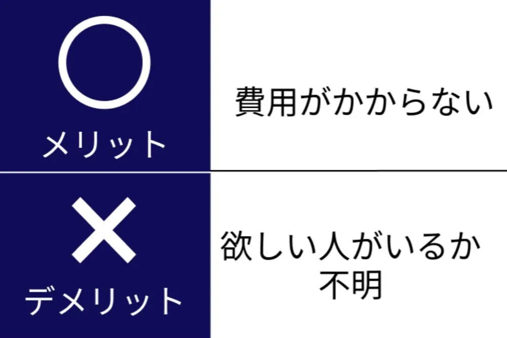 ガスコンロ/処分方法/メリット/デメリット/譲渡