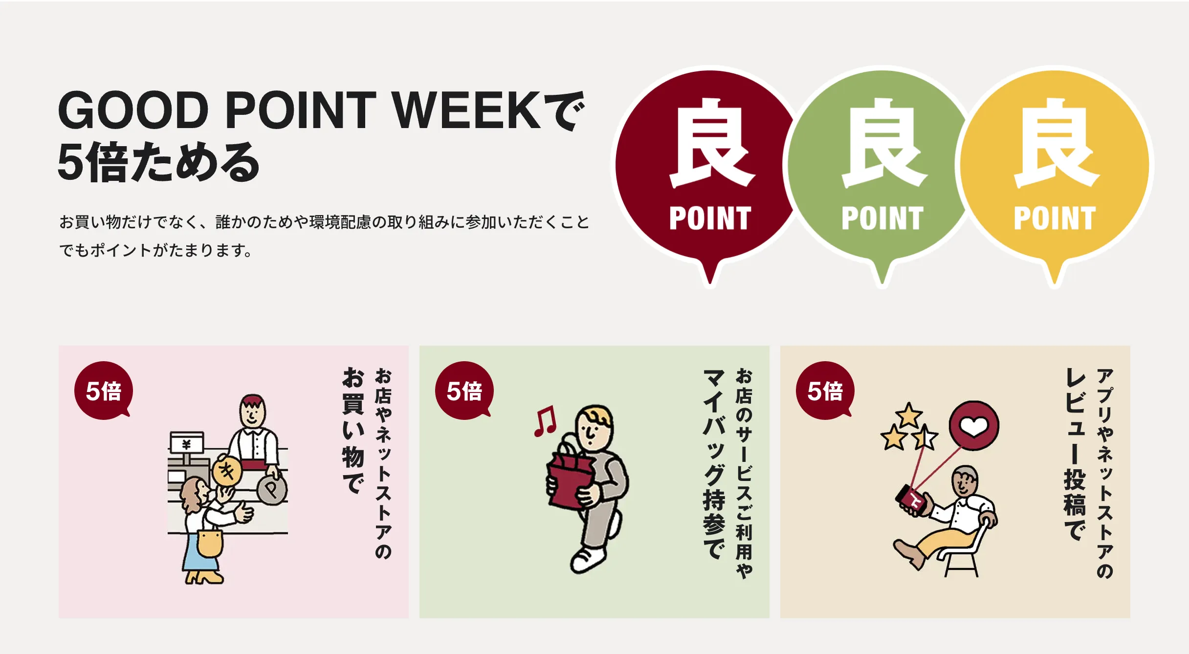 無印良品のGOOD POINT WEEK