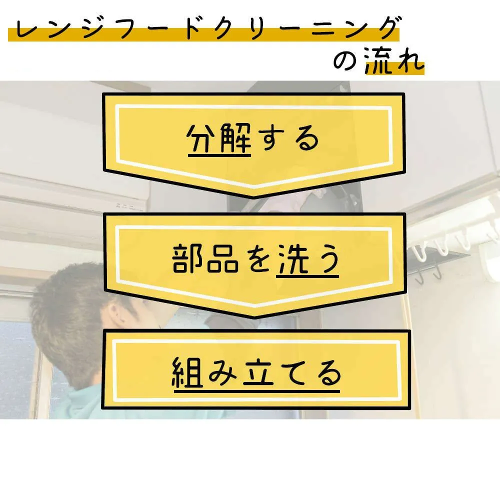 レンジフード掃除