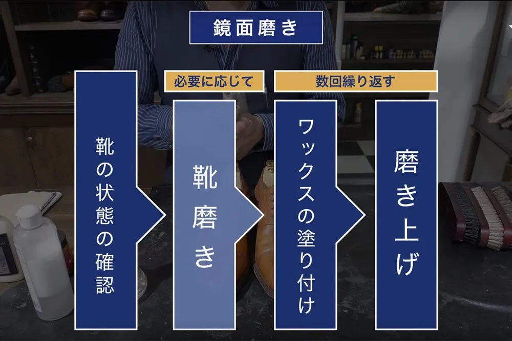 靴の鏡面磨き