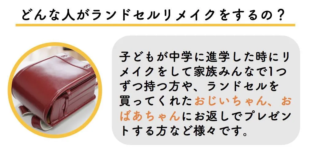 ランドセルリメイク