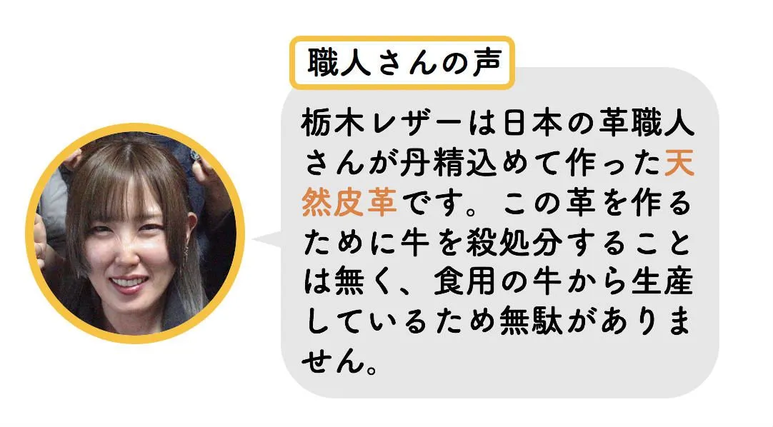 ランドセルリメイク