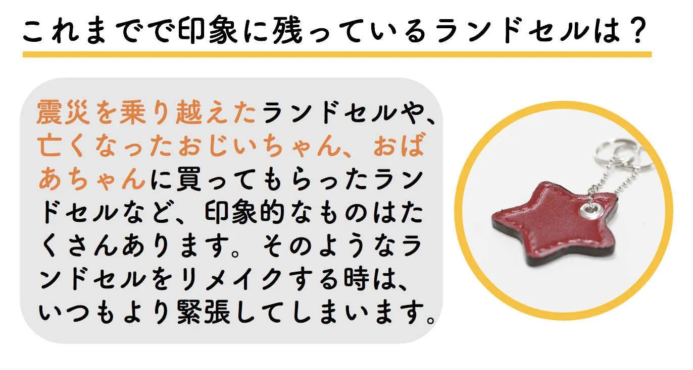 ランドセルリメイク