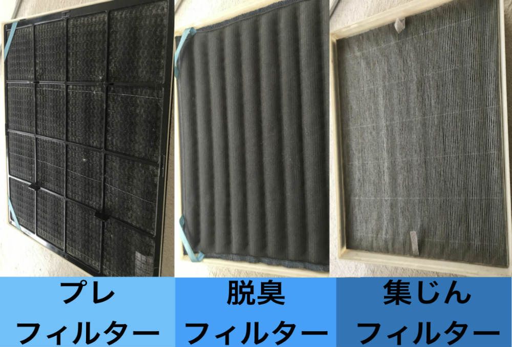 空気清浄機/プレフィルター/脱臭フィルター/集じんフィルター