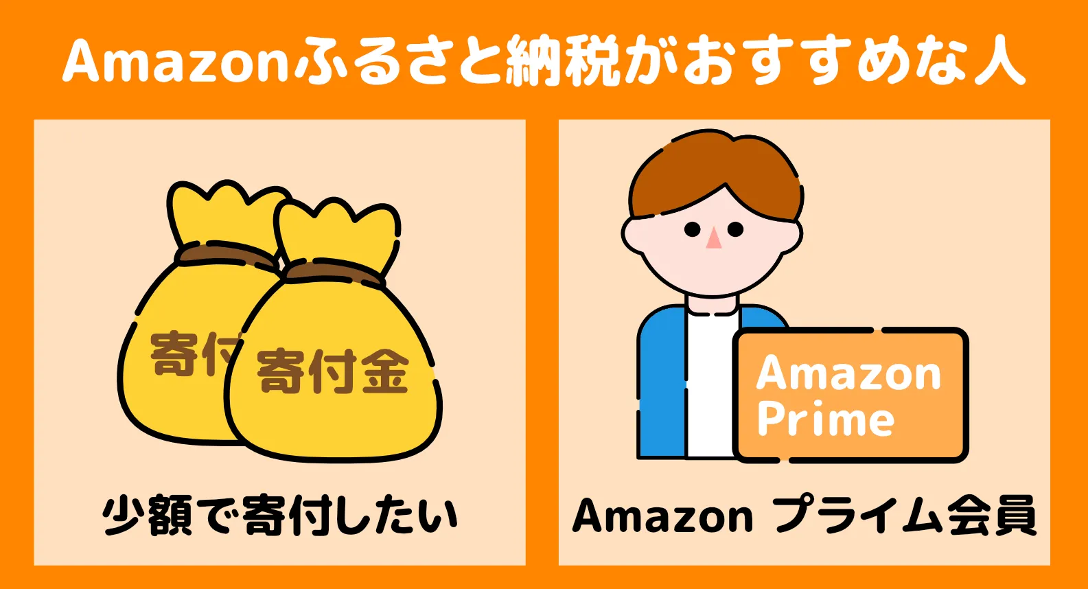 Amazonふるさと納税の利用がおすすめな人