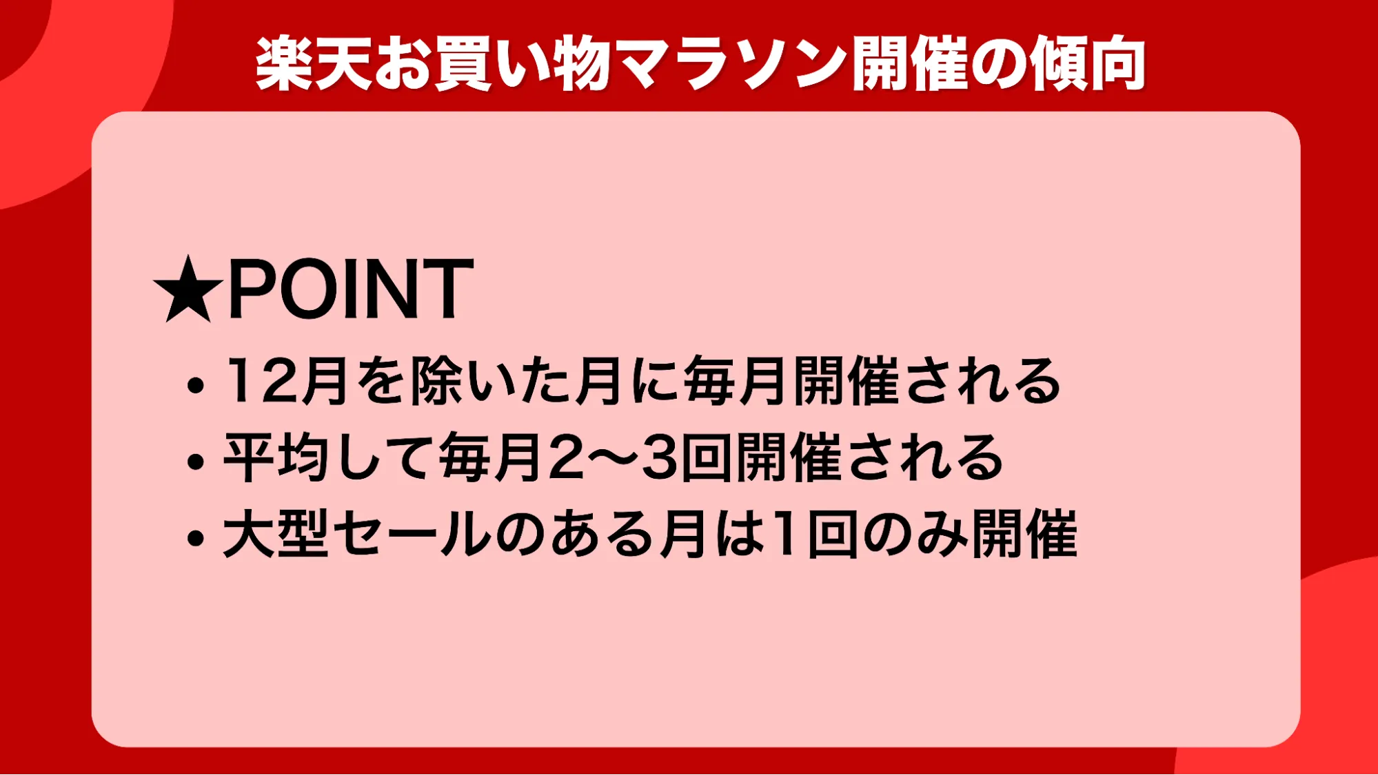 楽天お買い物マラソン開催傾向