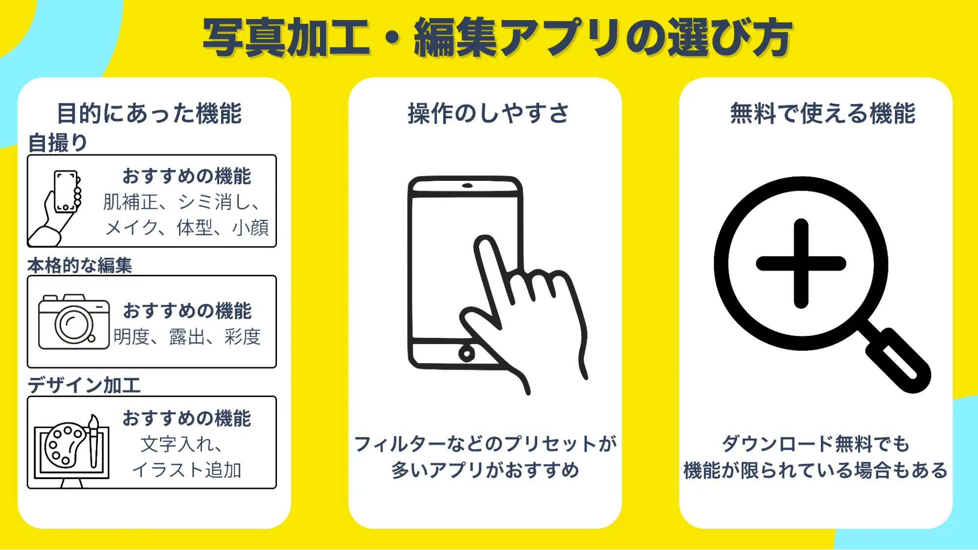 写真加工アプリ