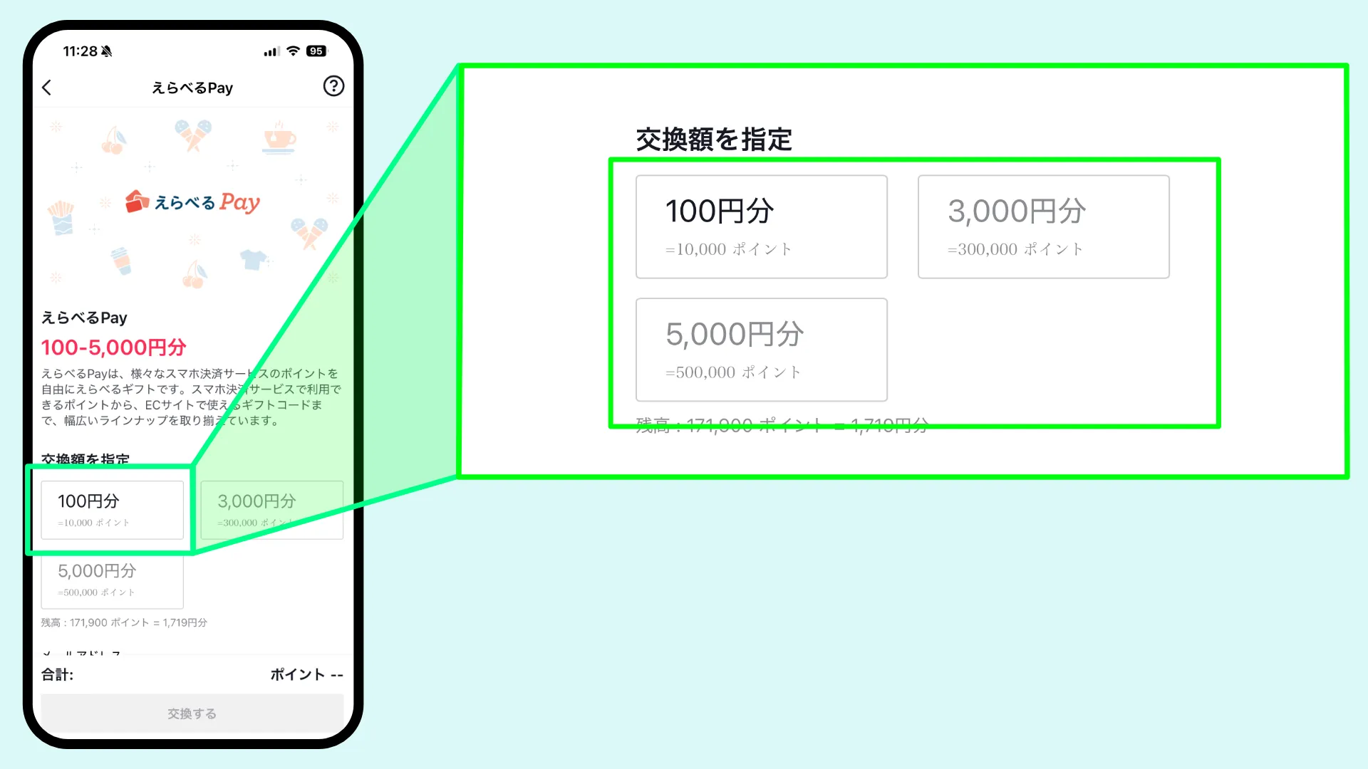 TikTokLiteポイント交換