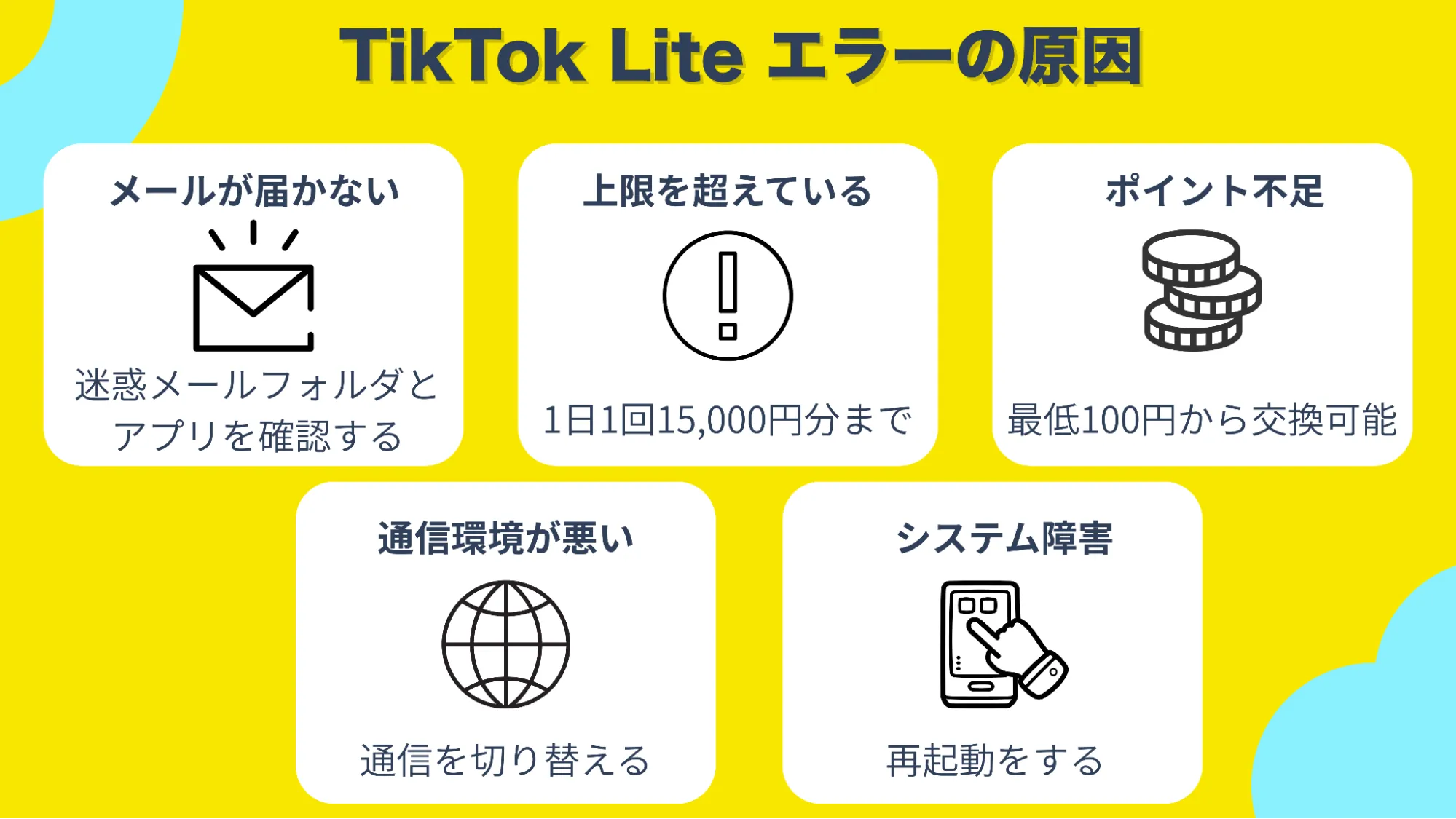 TikTokLiteポイント交換エラー原因