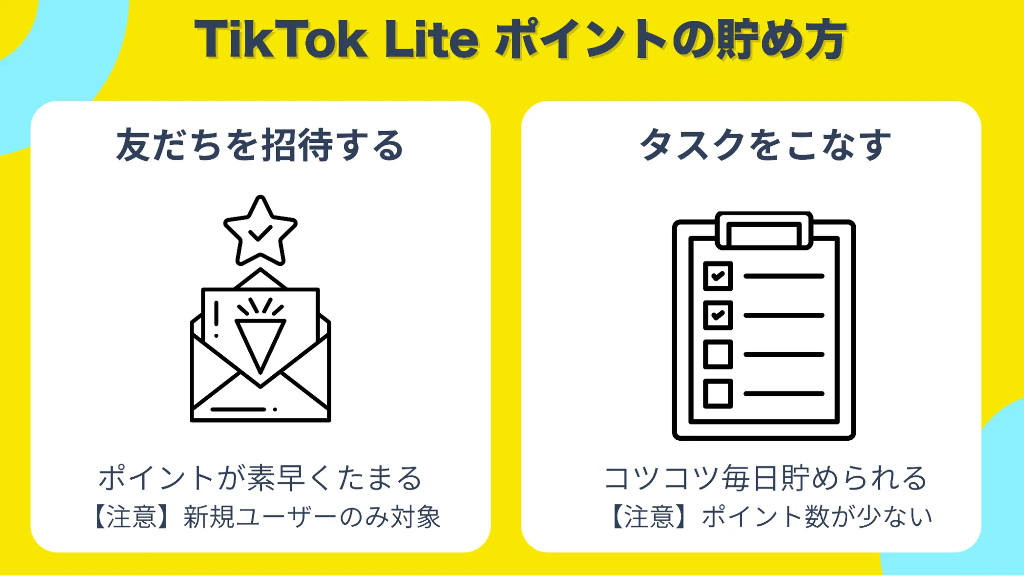 TikTokLiteポイント貯め方