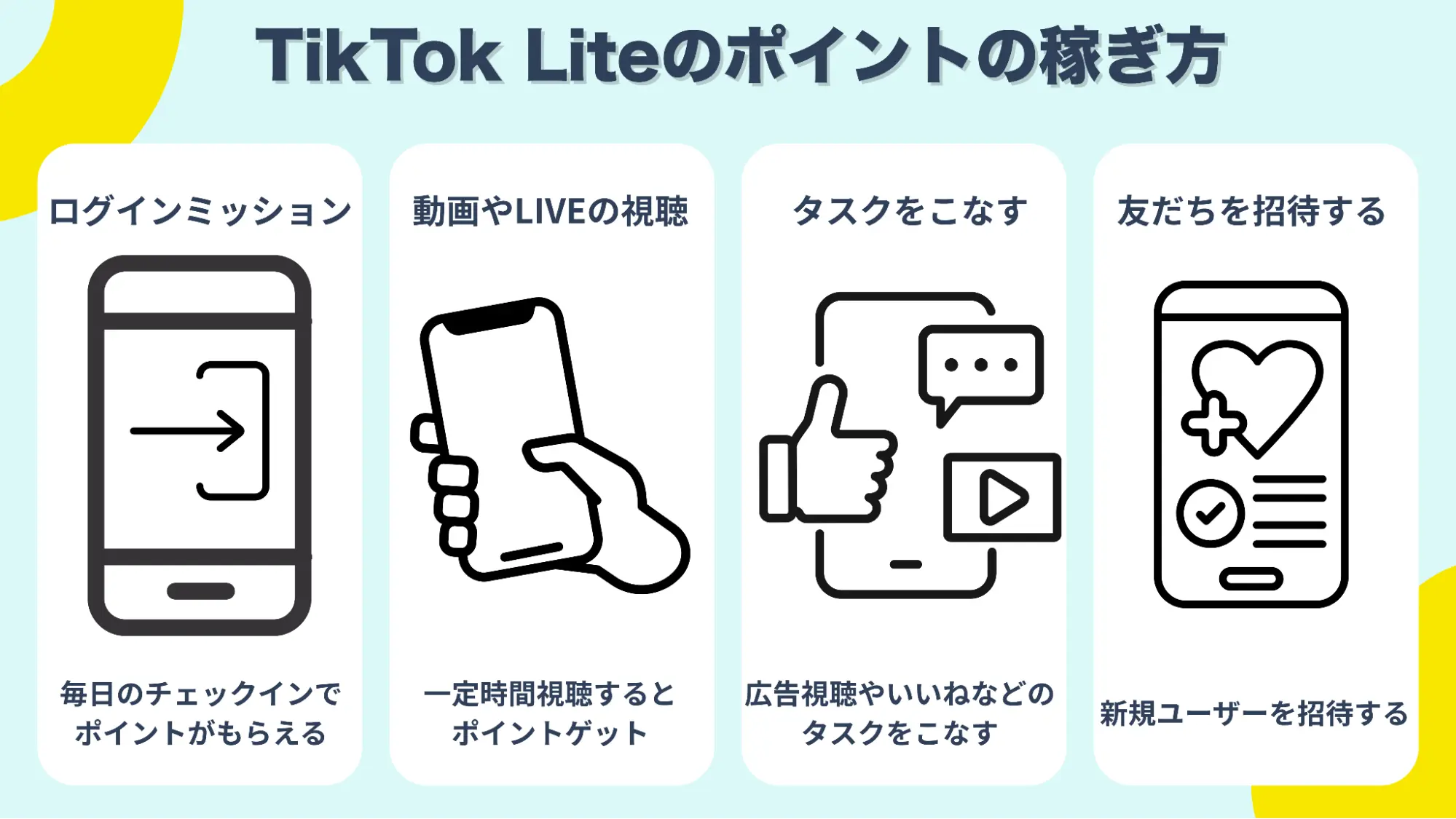 TikTokLiteポイント稼ぎ方