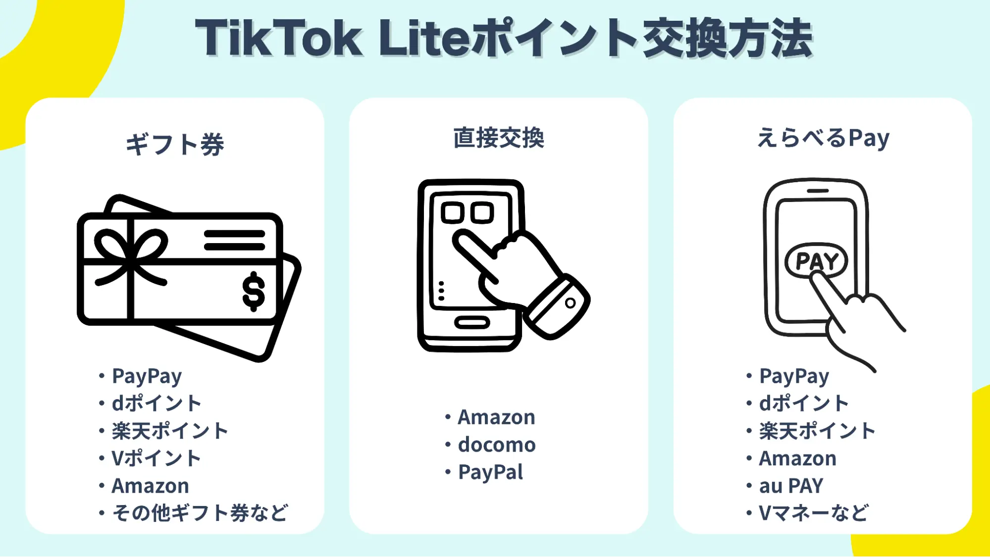 TikTokLiteポイント交換方法