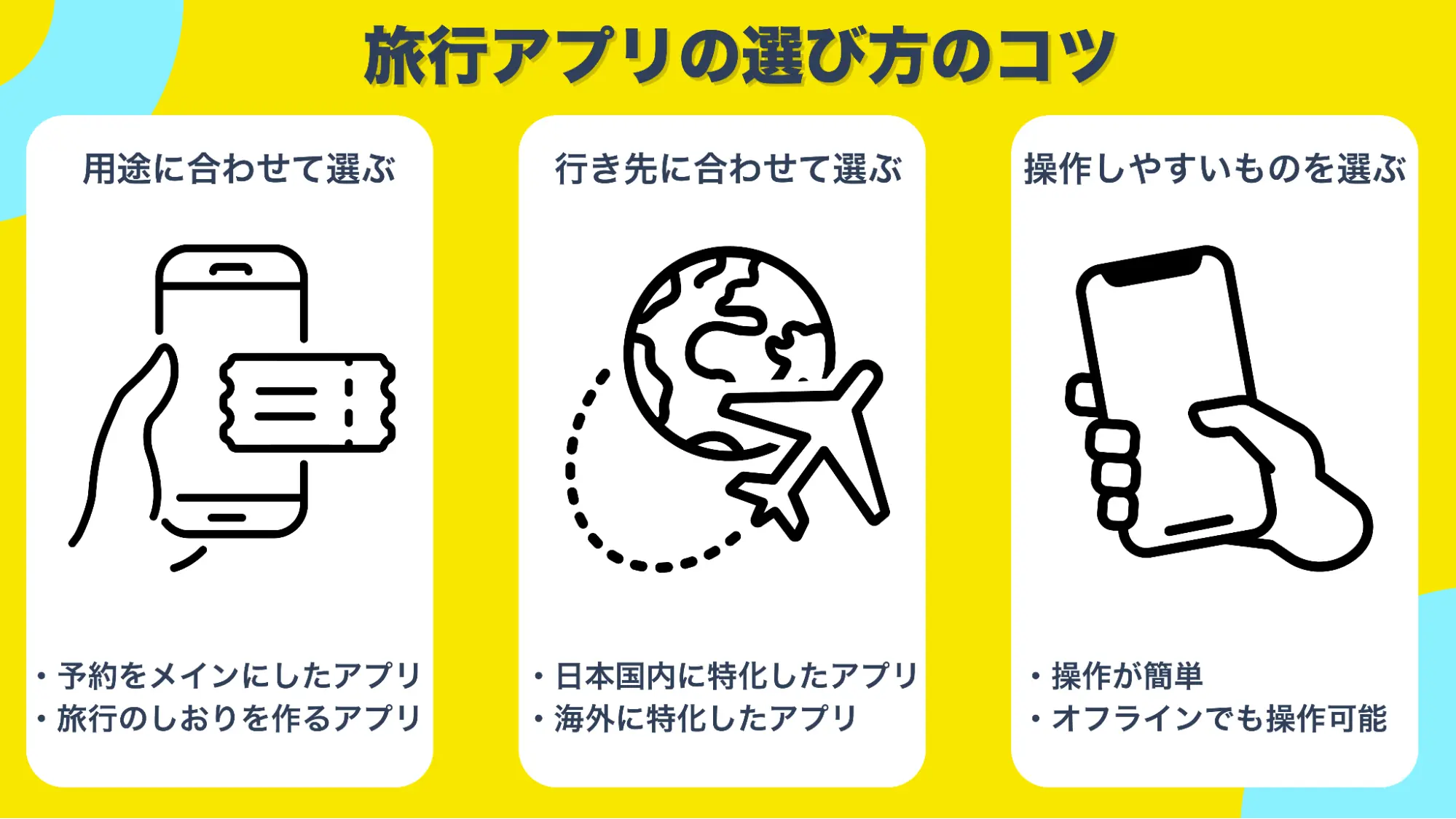 旅行アプリ選び方