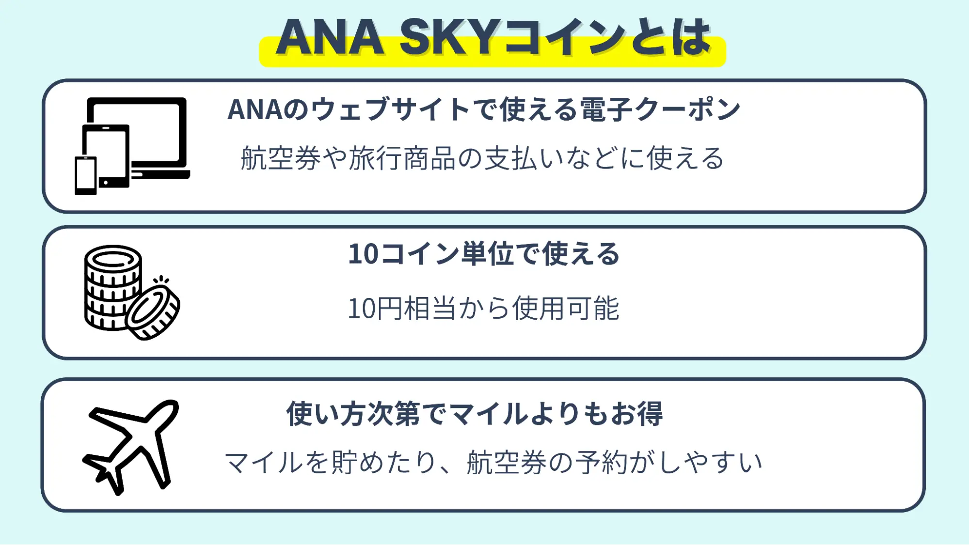 スカイコインとは