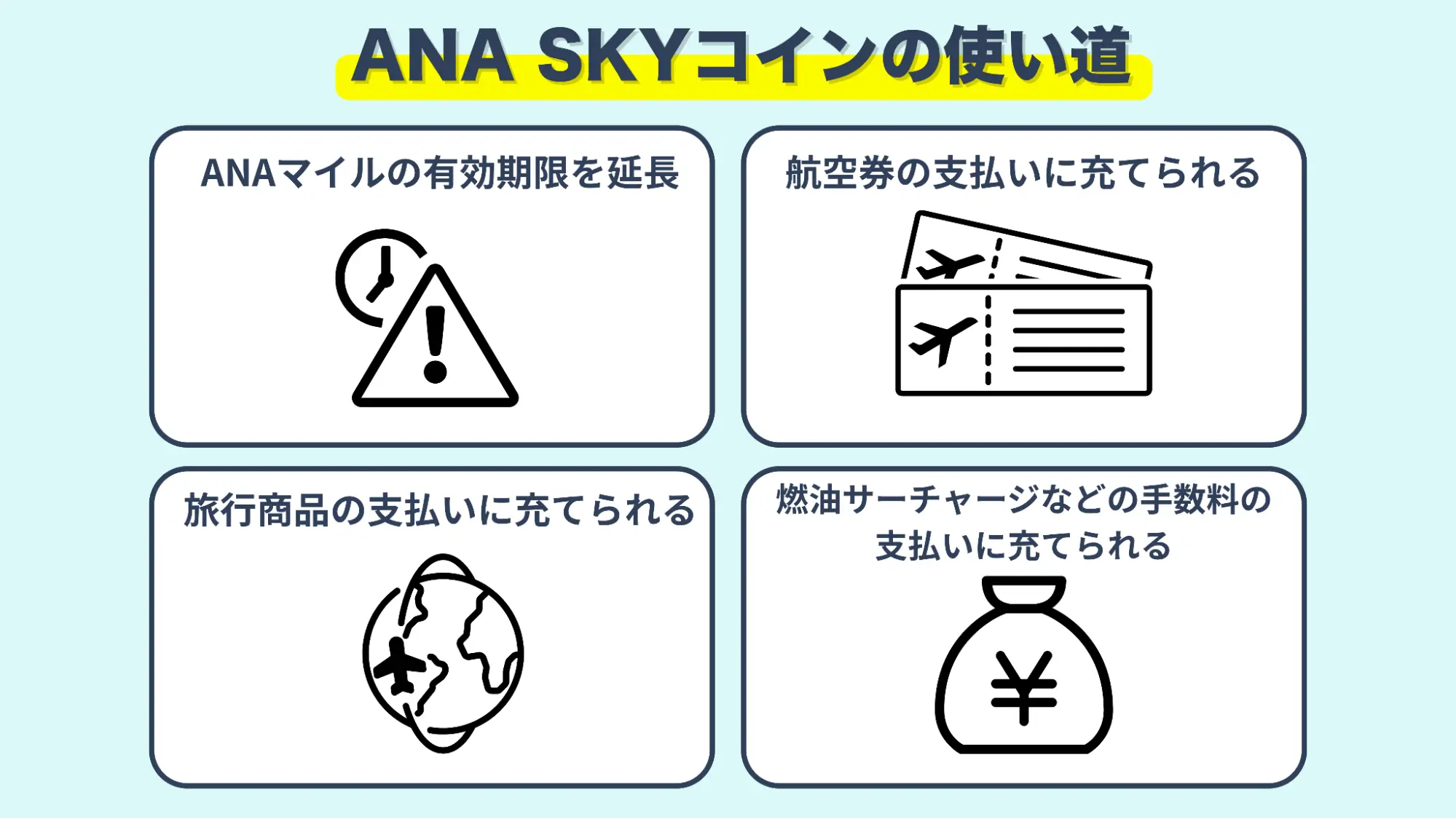 スカイコイン使い道