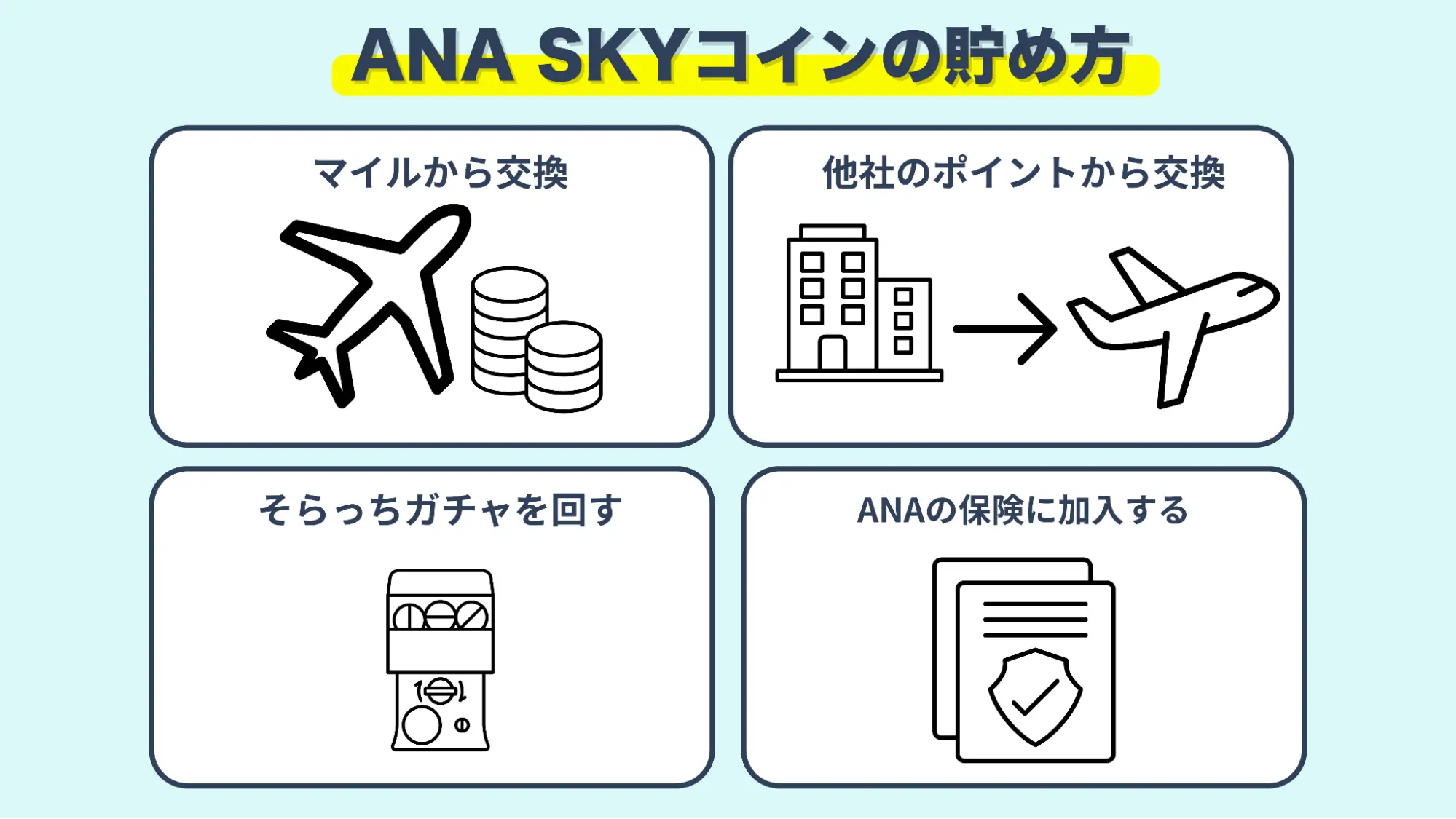 スカイコイン貯め方